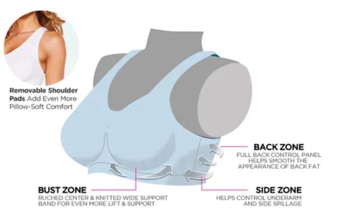 HOT SALENew Filifit Sculpting Uplift Bra