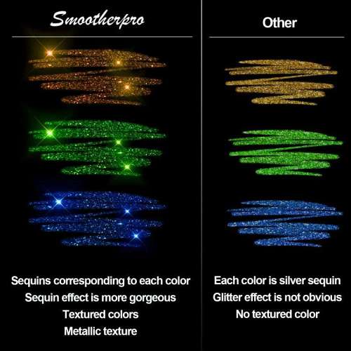 Glitter Gel Pen Set