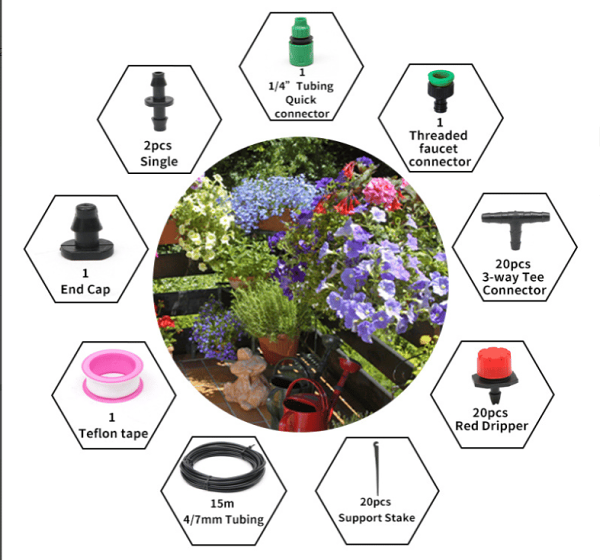Fog Cooled Automatic Irrigation System