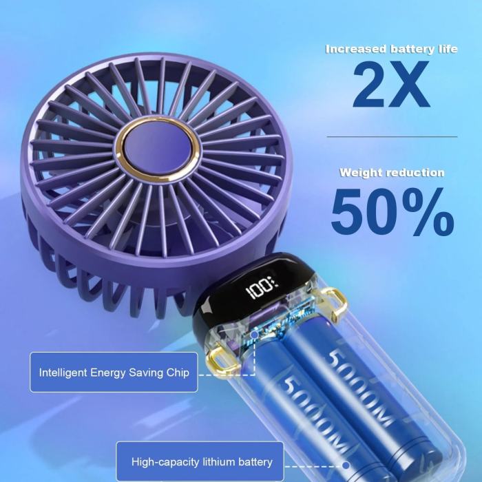 Portable Handheld Fan with Battery Indicator