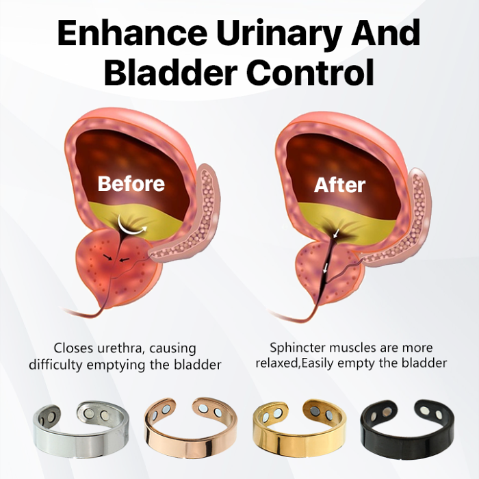 Biancat ProstaMag Copper Therapy Ring