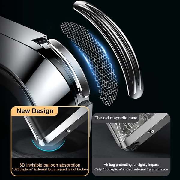 Magnetic Double-sided Tempered Glass Case