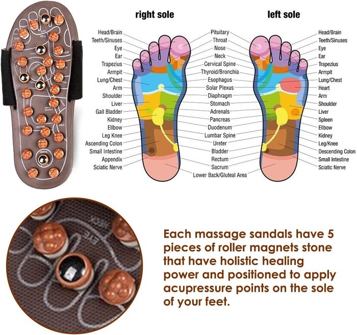 2024 Multifunctional Rotating Massage Slippers