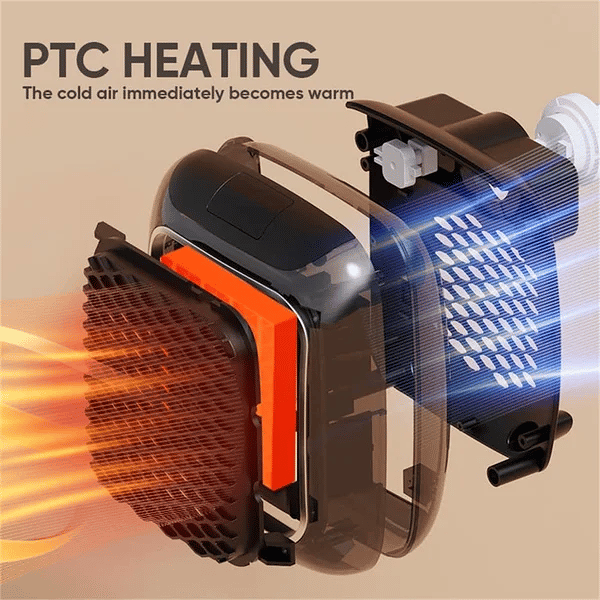 Portable turbine heater review