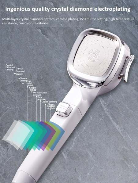 New Multi-functional High Pressure Shower Head