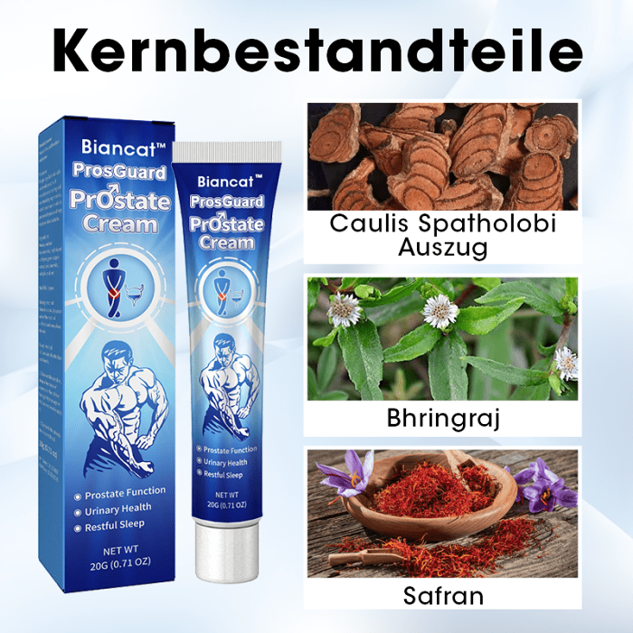 Biancat ProsGuard Prostate Cream