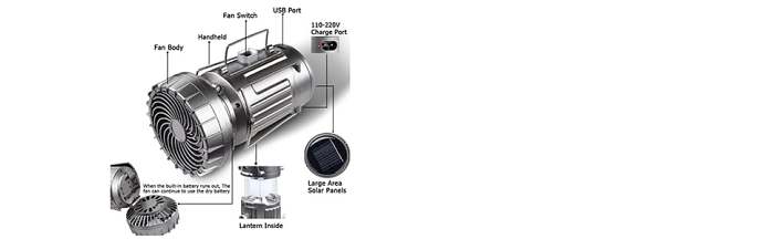 Versatile solar-powered camping lantern