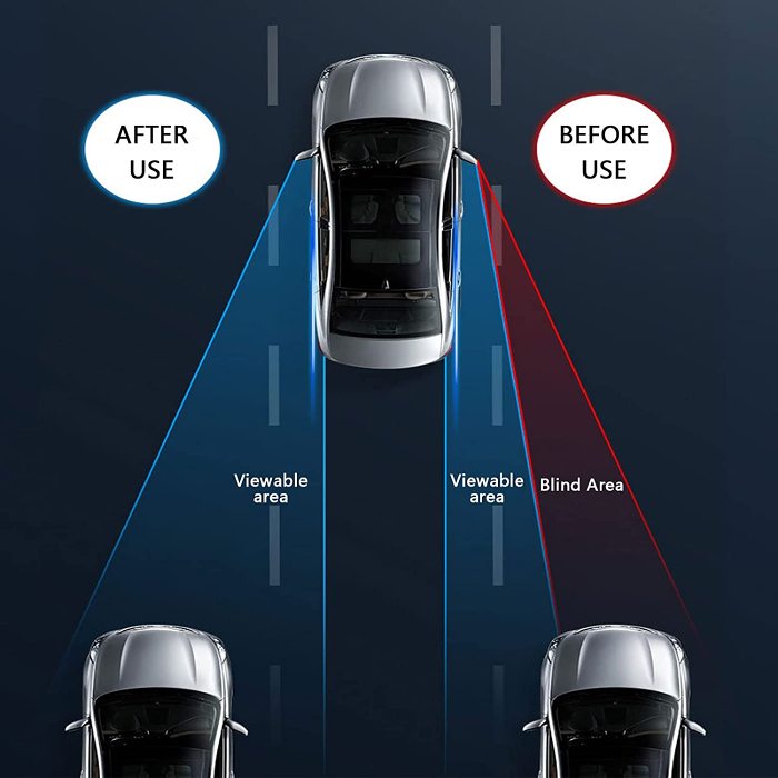 Car Blind Spot Mirror（1 PAIR）