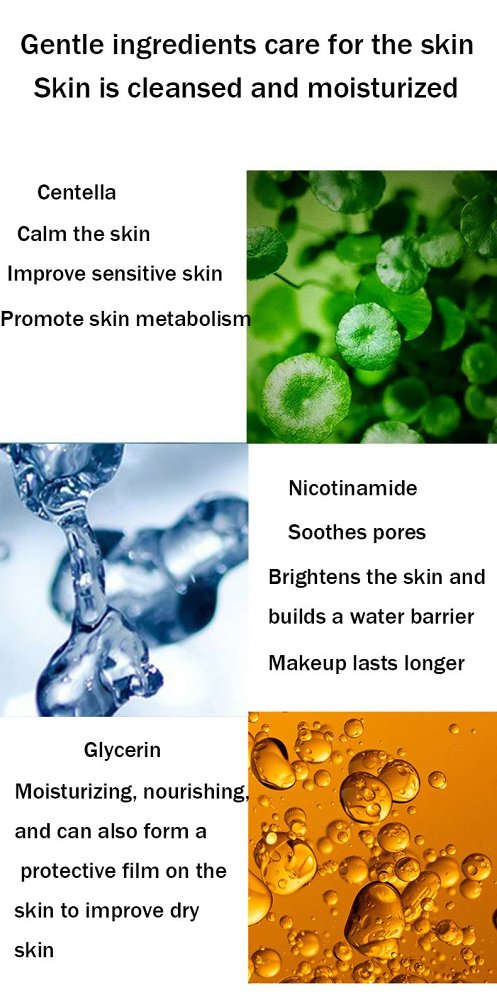 Pore Primer Gel Cream