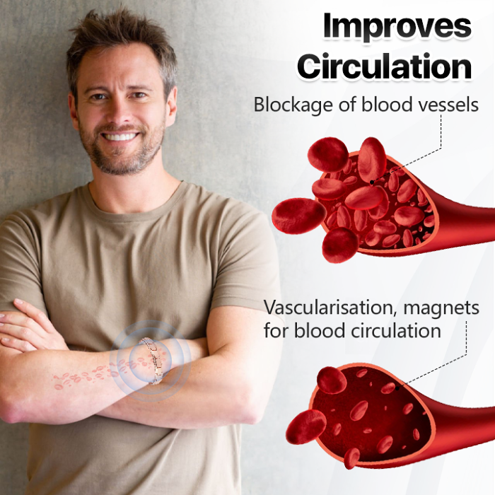 Biancat CopperPulse Prostate Wellness Band