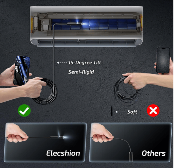 2024 hot-selling high-definition three-in-one endoscope