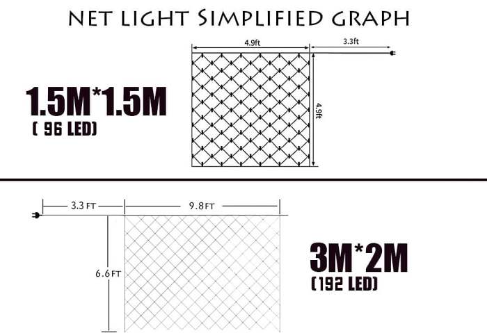 Net Mesh Waterproof String Lights
