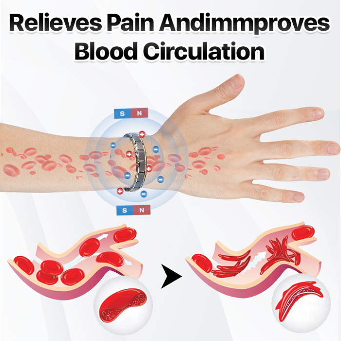 Biancat CopperPulse Prostate Wellness Band