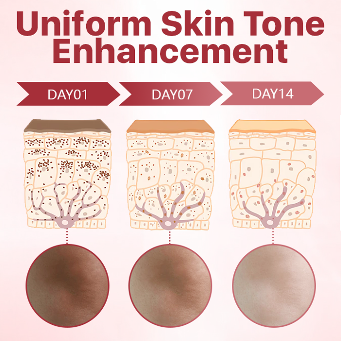 Biancat Skin Lightening Cream