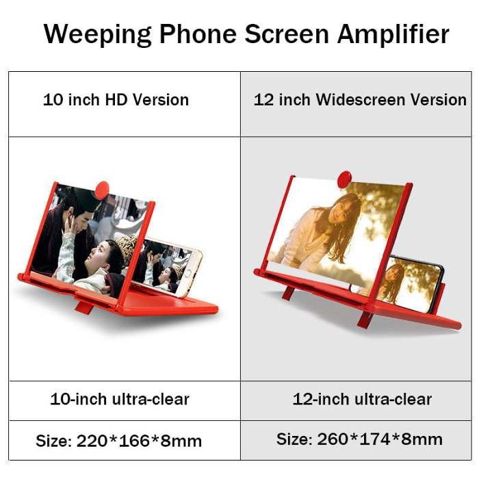 SCREEN MAGNIFIER 2022 NEWEST VERSION