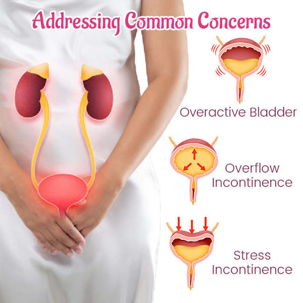 BiancatBladderControlAnti-IncontinencePatch