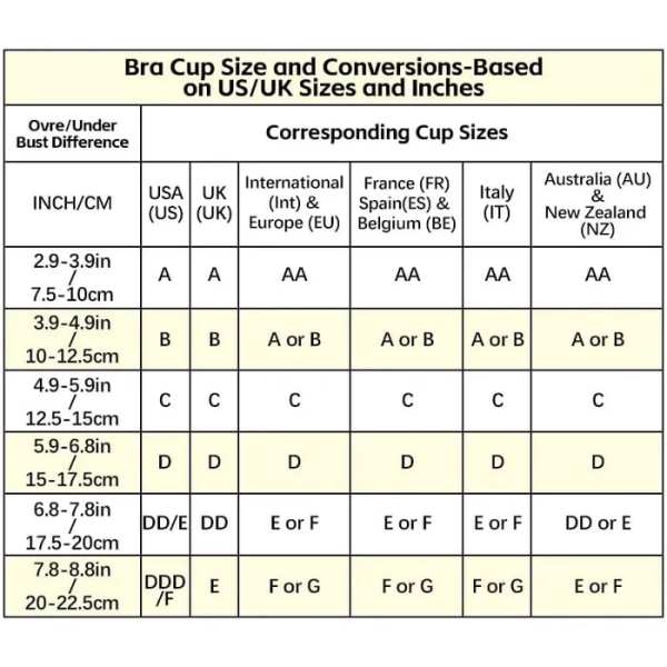 2024 New Comfortable Back Smoothing Bra