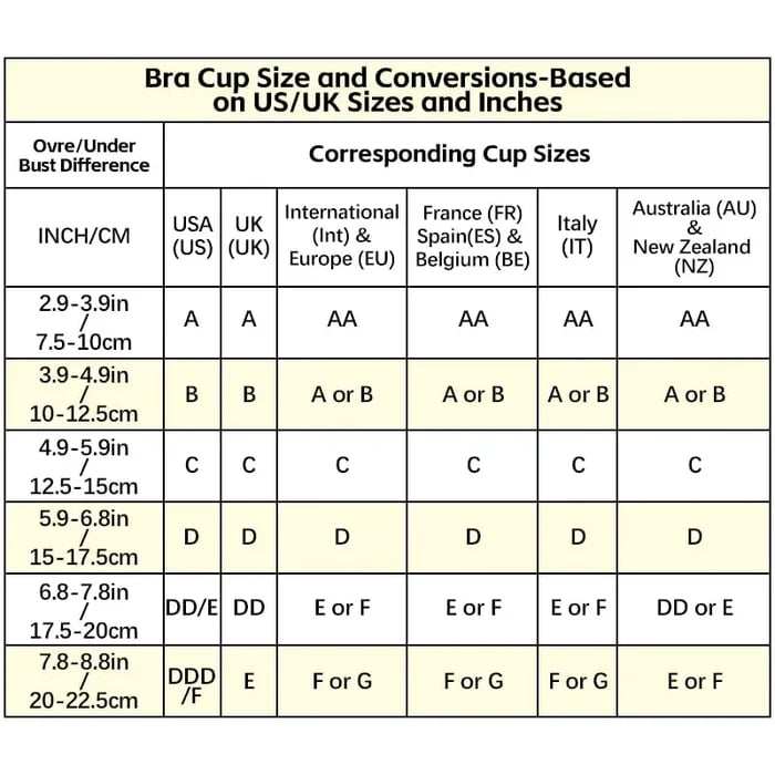 2024 New Comfortable Back Smoothing Bra