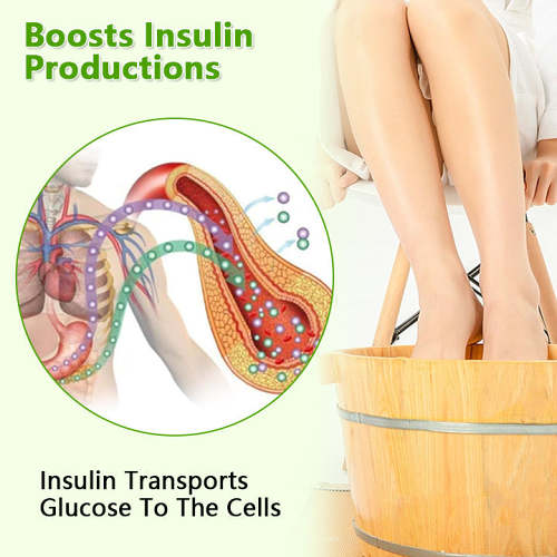 Biancat Sugar Control Therapeutic Foot Soak