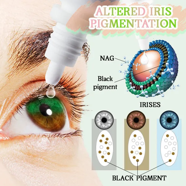 Biancat HueShift Eye Color Drops