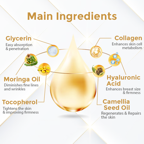 Biancat Collagen Lifting Body Serum
