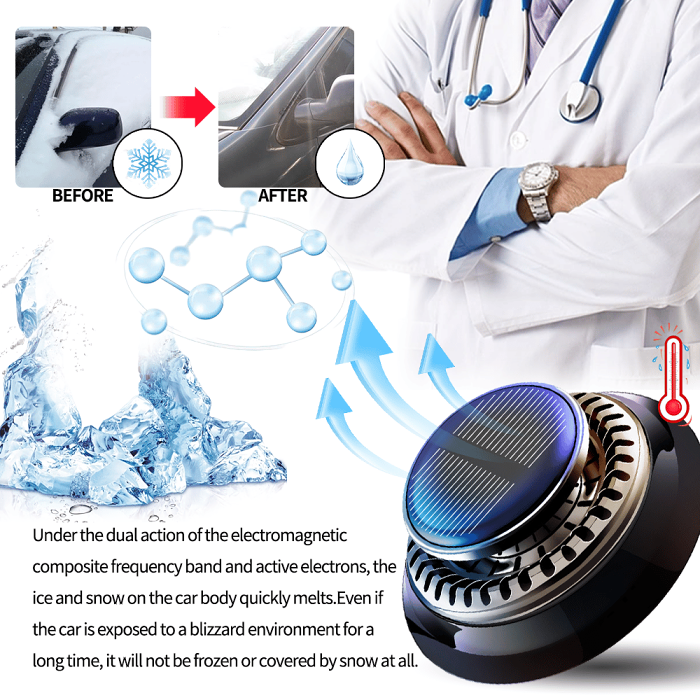 【Winter Essentials】 ProX Electromagnetic Molecular Interference Antifreeze Snow Removal Instrument