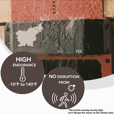 49% Off-Automatic Chicken Coop Door