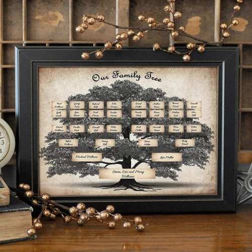 2023 Family Tree Notebook - Memories Of Ancestors