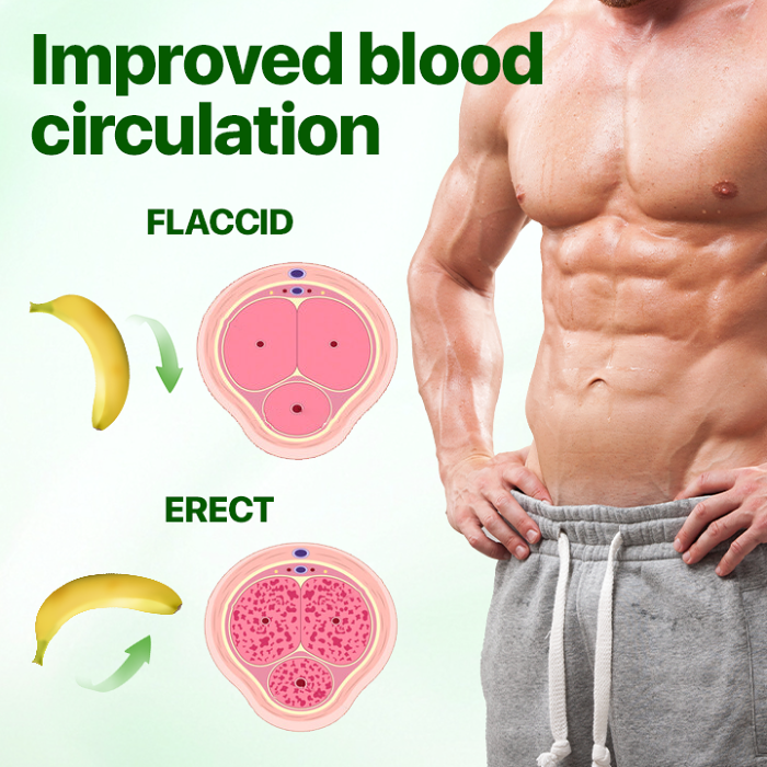 Biancat PowerMax Men's Potency Cream