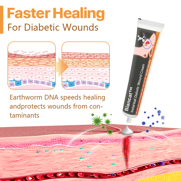 Biancat InstaHeal Diabetic Wound Cream