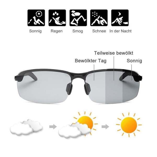 Klugeule Automatic Discoloration Polarizing Glasses