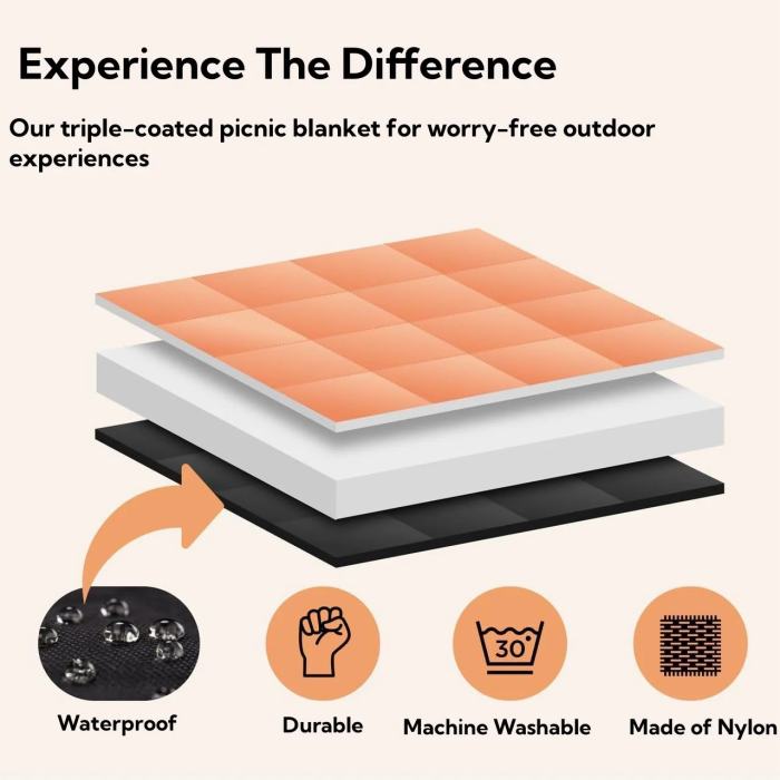 2024 Summer Hot Sale - Large Picnic Outdoor Blanket