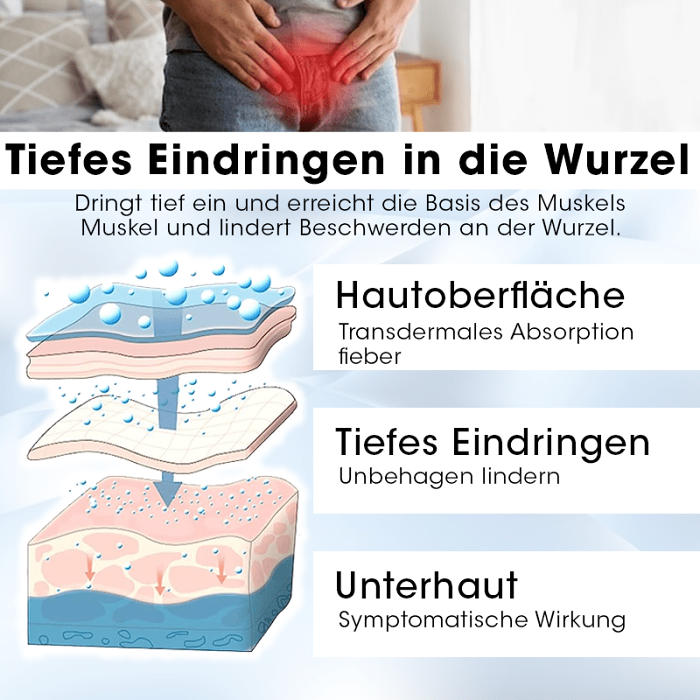 Biancat ProsGuard Prostate Cream