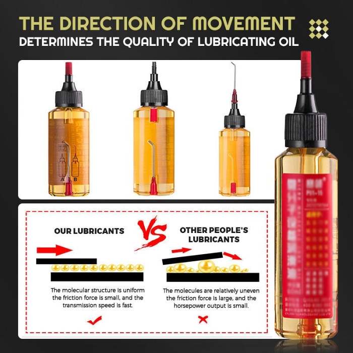 Micro Molecular Mechanical Lubricant