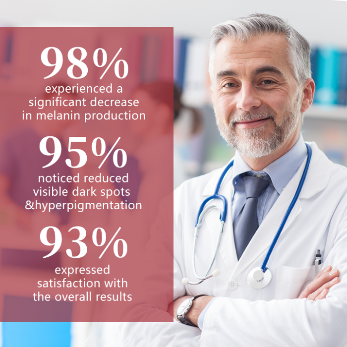 Biancat Skin Lightening Cream