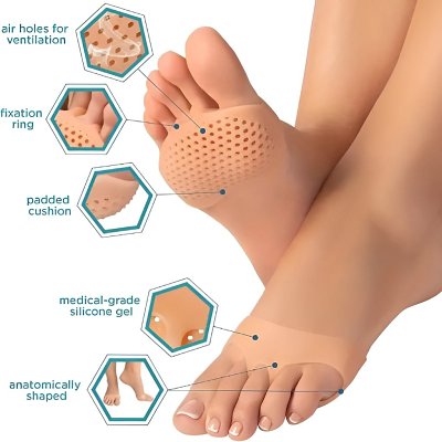Hot Selling NowSilicone Metatarsal Pads Toe Separation Foot Pads