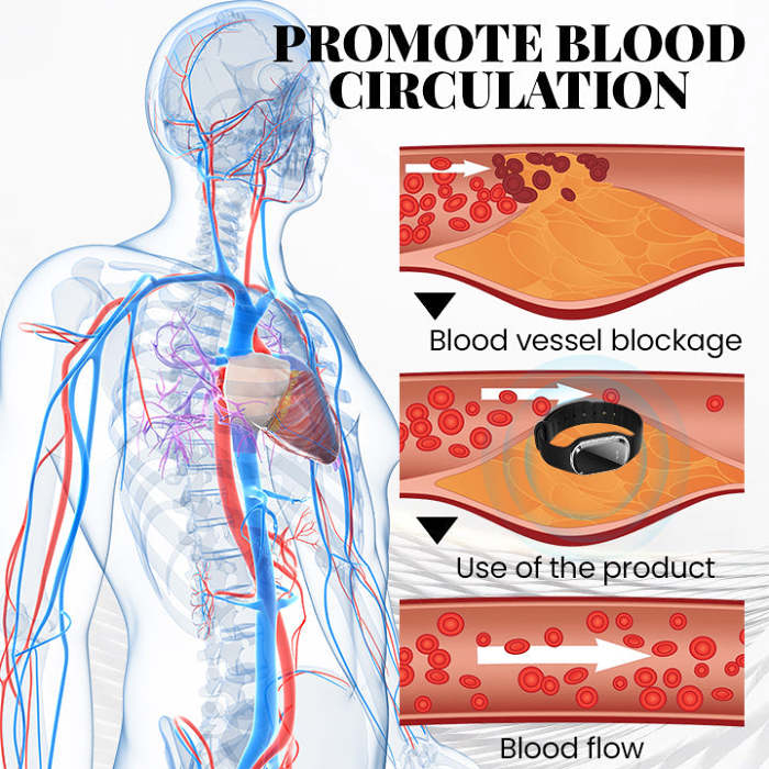 Biancat NumbAway Ultrasonic Therapy Device