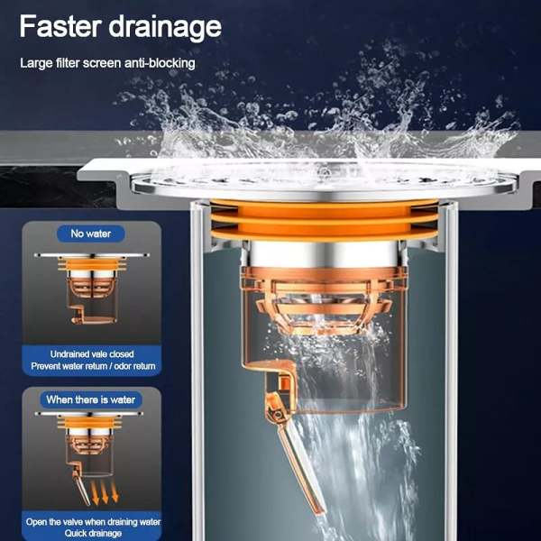 Insect Proof Anti-Odor Self-Closing Hair Filter Sewer Floor Drain Core