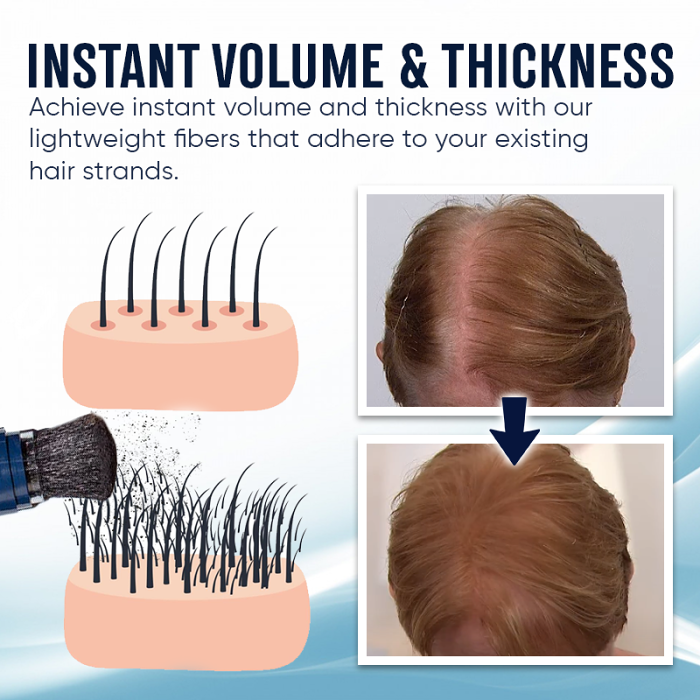 Biancat ColorInfinity Hair Fibers & Refill Kit