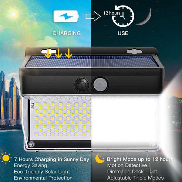 LED Solar Power PIR Motion Sensor Wall Light Outdoor Garden Lamp Waterproof
