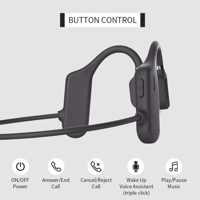 Bone Conduction Headphones