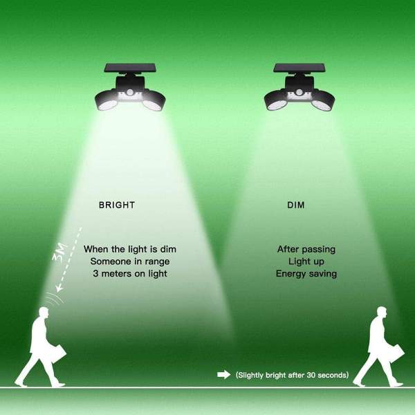 360° Adjustable Solar Motion Lights