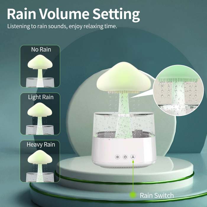 Rain Cloud Humidifier, Rain Cloud Night Light, Aromatherapy Essential Oil Diffuser with 7 Color Changing, Raindrop Sound for Home Office Room