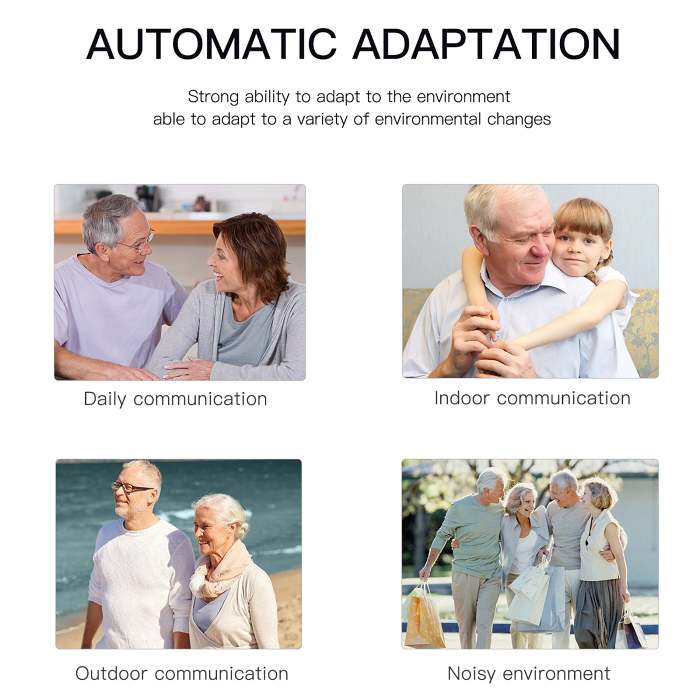 Hearing Amplifier Rechargeable Sound Amplifier for Seniors Noise Reduction Touch Screen Wear Regardless of Left Right