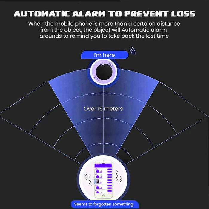 Easy Find Mini GPS Tracker