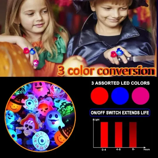 Halloween Finger Light Ring