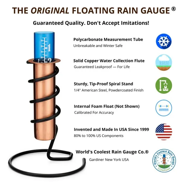 World's Coolest Rain Gauge
