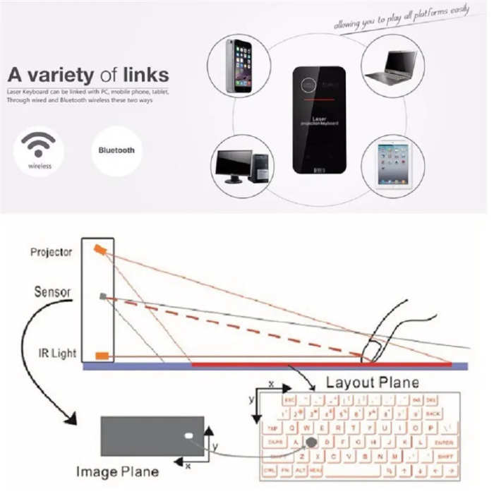 Wireless Bluetooth Virtual Laser Phone Keyboard Projector by Veasoon