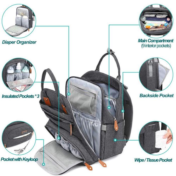 All in One Baby Diaper Bag Backpack with Pacifier Holder & Stroller Straps