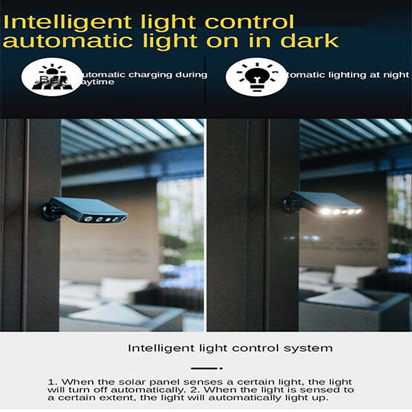 Powerful Solar Powered Led Wall Light